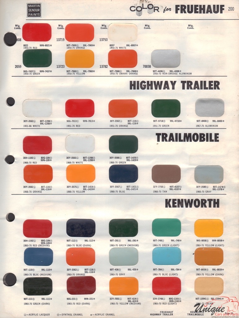 1971 Kenworth Truck Paint Charts Martin-Senour